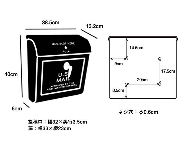 U.S. メールボックス